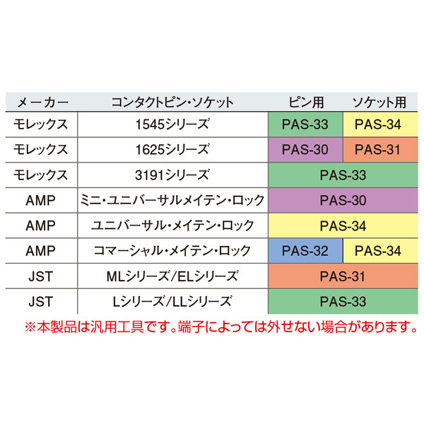専用ページ たぬまま様 310さん専用出品 - メルカリ