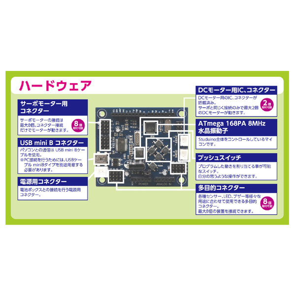 アーテック ロボット用サーボモーター3kg・cm プログラミング 153148