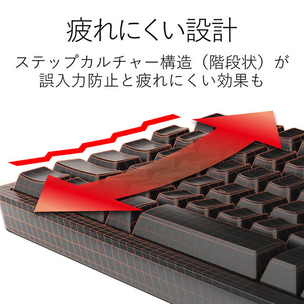 キーボード 有線 1000万回耐久 メカニカルライク USBハブ付 メンブレン ブラック TK-FCM094HBK 1個 - アスクル