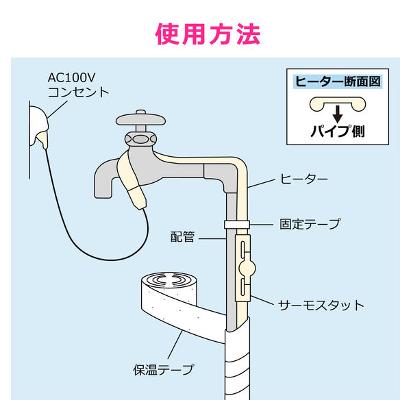 これカモ 凍結防止ヒーター 1m サーモスタットつき （水道管の
