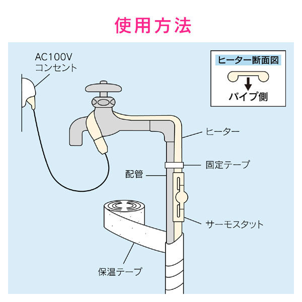 これカモ 凍結防止ヒーター 6m サーモスタットつき （水道管の凍結防止 金属管用） GA-KE014（直送品） - アスクル