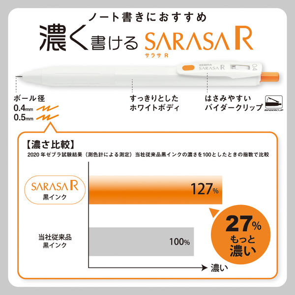 ゲルインクボールペン サラサ R 0.4 白/赤 JJS29-R1-R 1本 ゼブラ - アスクル