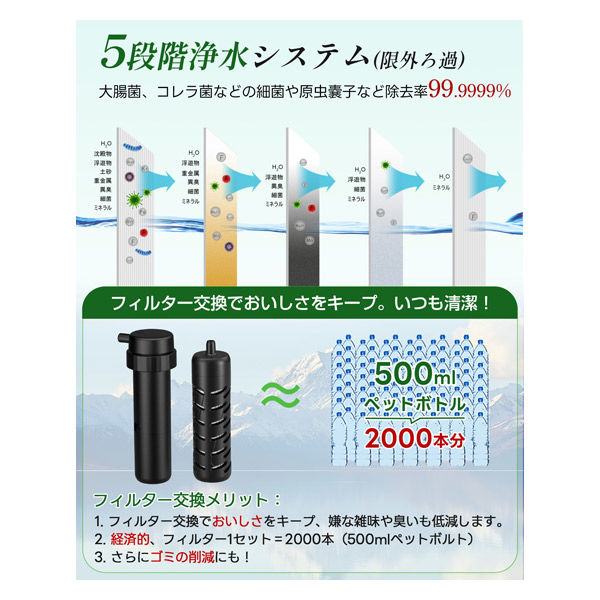 ハート 交換用カートリッジーセット GS-28XX-BK-FT 1個（直送品