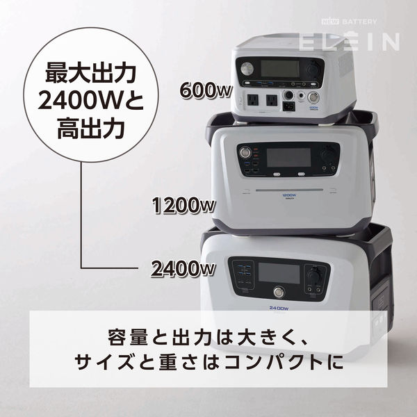 PZ Pasinaz ポータブル電源324000mAh Pasinaz ポータブル電源 超大容量 324000mAh 1200Wh