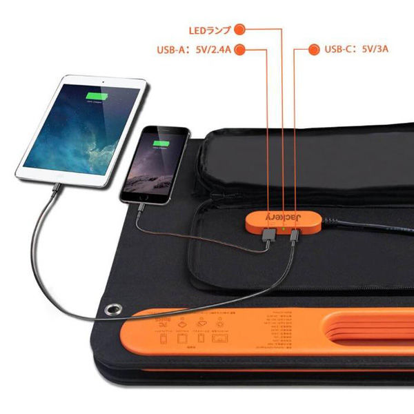 Jackery ソーラーパネル SolarSaga 60 SPL061 1台 - アスクル