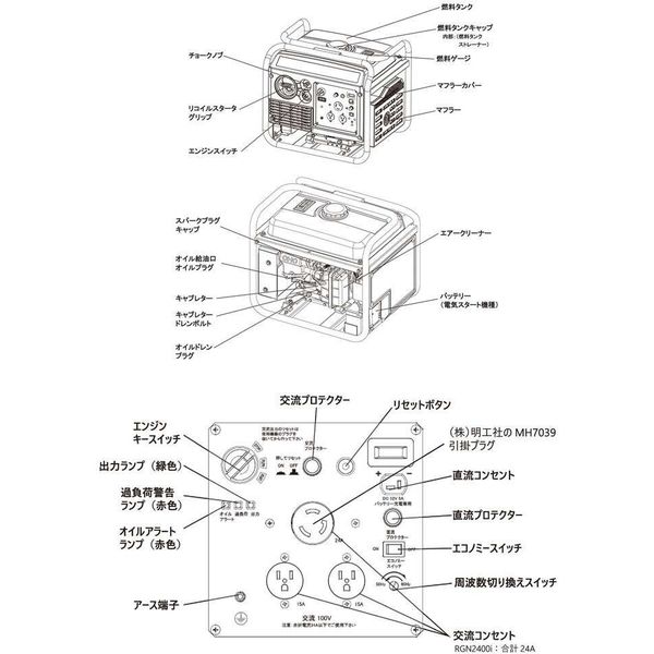 和コーポレーション インバーター発電機2.4KW RGN2400i 1台（直送品）