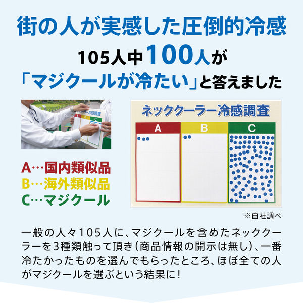 MAGICOOL（マジクール） ネッククーラー 冷感持続20時間 マジクール 