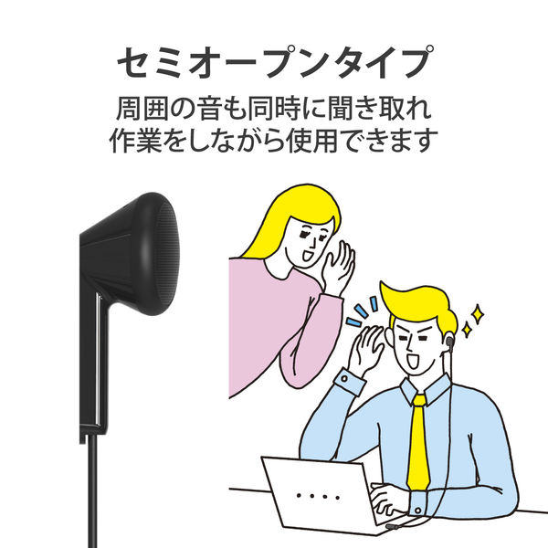 ヘッドセット 片耳 マイク付きイヤホン 4極ミニプラグ接続 左耳用 セミ