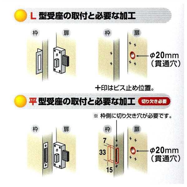 アルファ シリンダー面付本締錠 V-570 1セット（直送品） - アスクル