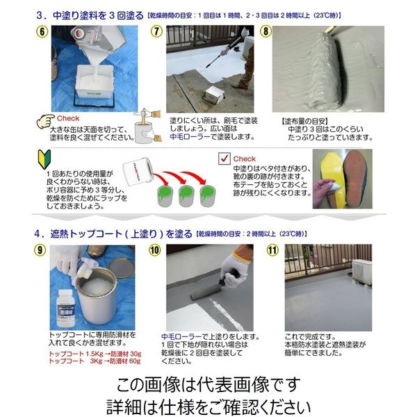 水性防水塗料8m2セット コンクリート下地用（中塗りグレー/上塗り