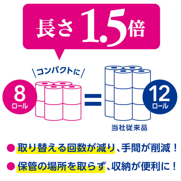 トイレットペーパー ダブル 1.5倍長持ち 8ロール 37.5m パルプ クリネックス プリント 無香料 1パック（1パック8ロール入）  日本製紙クレシア - アスクル