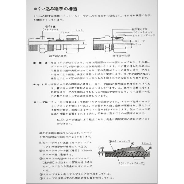 マルエム産業 高圧継手 くい込み ホース接続ユニオン 鋼管外径3/4×PF3