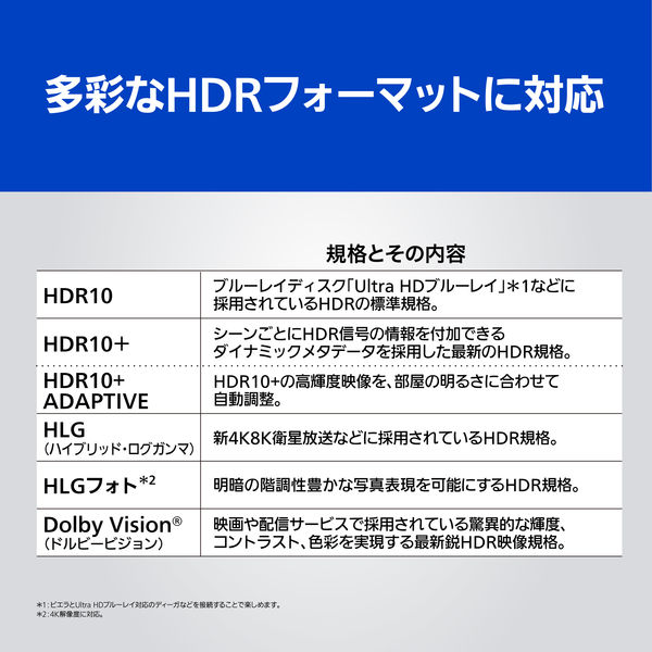 パナソニック 4K液晶テレビ TH-40JX750 1台 - アスクル