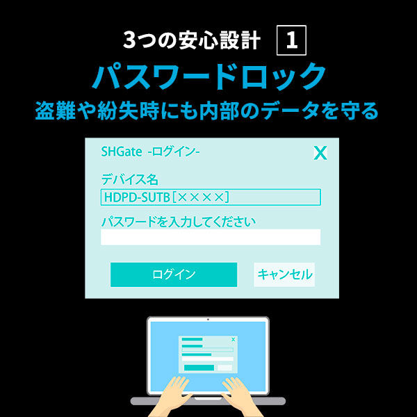 アイ・オー・データ機器 ＵＳＢ３．２ Ｇｅｎ１（ＵＳＢ３．０）／２