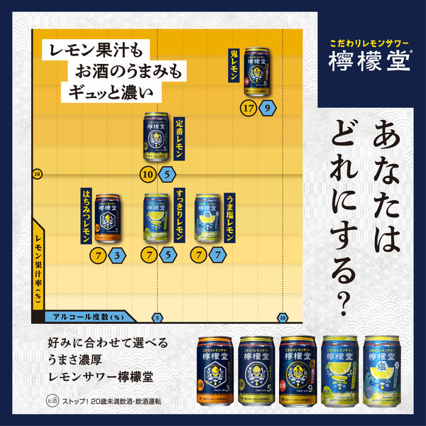 チューハイ 檸檬堂 ホームランサイズ 定番レモン 500ml 1ケース（24本