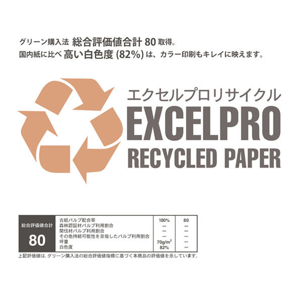 税込) APP 再生コピー用紙 エクセルプロリサイクル B5 白色度82 古紙 