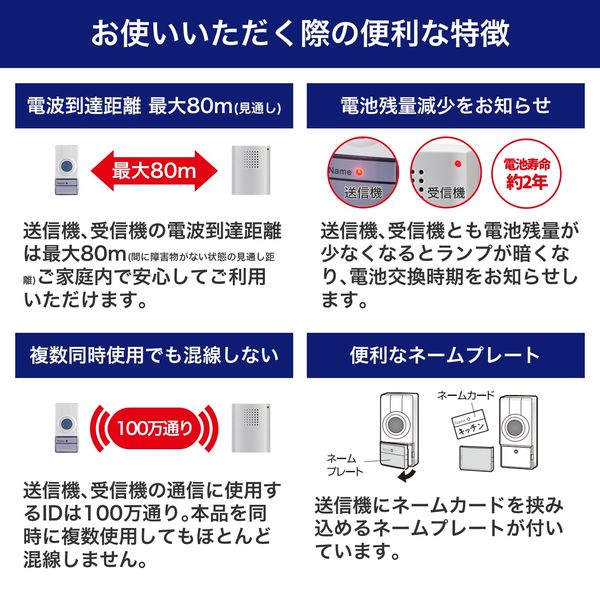 朝日電器 ポータブルワイヤレスチャイム PWC-100 1個 - アスクル 朝日電器 ポータブルワイヤレスチャイム PWC-100 1個 - アスクル