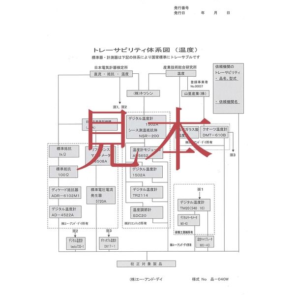 直流安定化電源 一般(ISO)校正付(検査成績書+トレサビリティ体系図