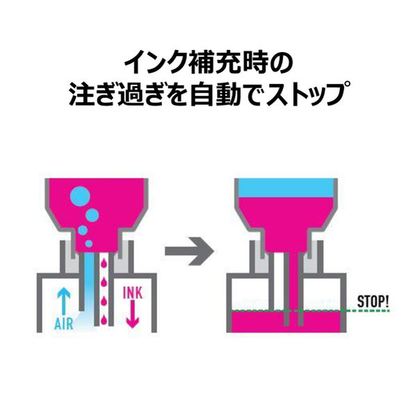 キヤノン(Canon) 純正インクボトル GI-36Y イエロー 1個 キヤノン(Canon) 純正インクボトル GI-36Y イエロー 1個