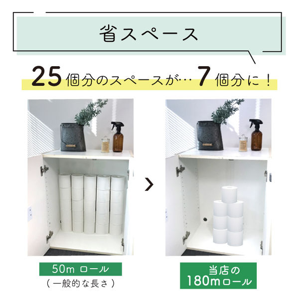 トイレットペーパー シングル 180m 芯なし 再生紙100％ 無包装 幅107mm