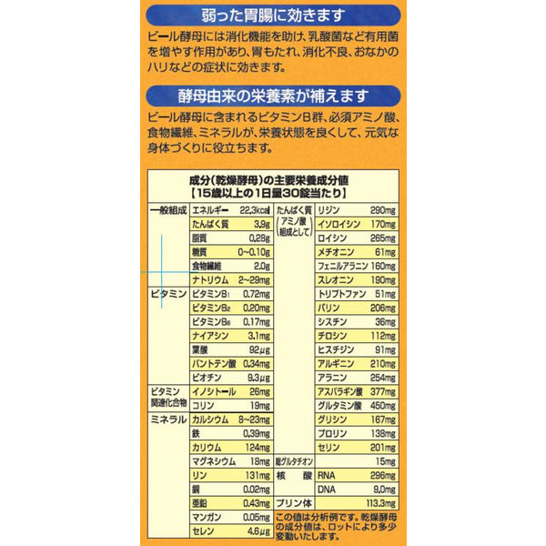 エビオス錠 1個（1200錠） アサヒグループ食品 サプリメント - アスクル