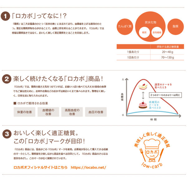 Amazon.co.jp: 糖質10g以下の油であげないロカボスナック