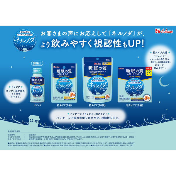 ネルノダ 粒タイプ（3粒×22袋）2箱 【機能性表示食品】 - アスクル