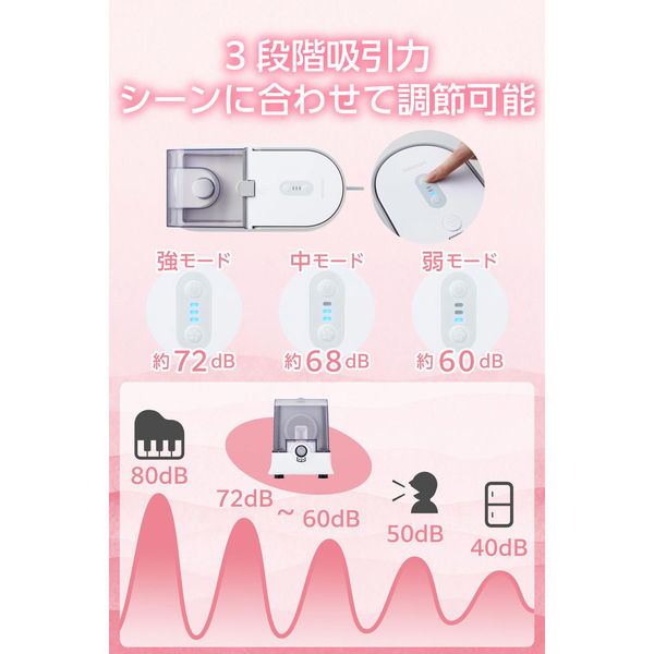 ペットグルーミング掃除機 犬 猫兼用 バリカン・ブラシ付 多機能モデル