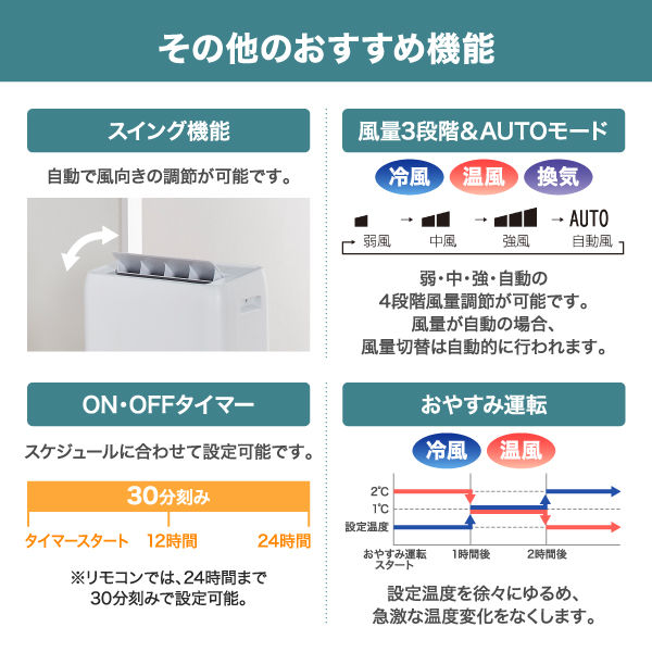 冷風7～10畳】【温風6～7畳】アイリスオーヤマ ポータブルクーラー 冷暖 ノンドレン式 2.8kW IPA-2821GH-W - アスクル