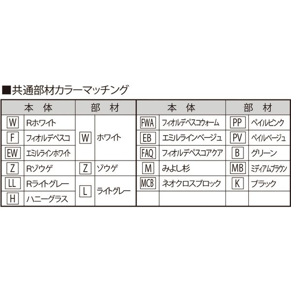 建築資材・浴室用パネル】フクビ化学工業 住宅用浴室材バスミュール2.4m Rホワイト 1梱包（6枚入）（直送品） - アスクル