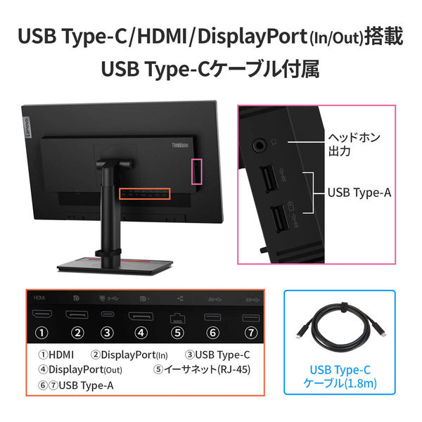 ThinkVision LT1421（サブモニター） 通販 -Macパラダイス-
