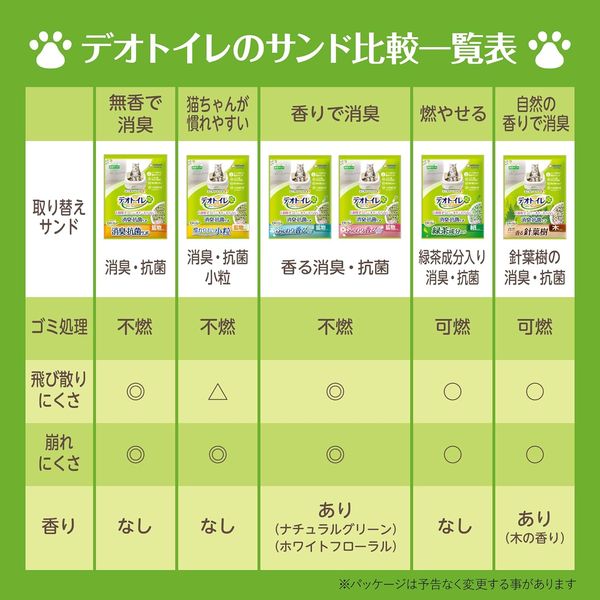 デオトイレ 消臭・抗菌サンド 緑茶成分入り　紙タイプ　4L×6袋セット デオトイレ 緑茶成分入り消臭・抗菌サンド 4L｜ユニ・チャーム