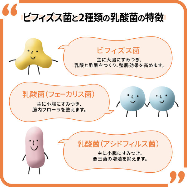 ビオフェルミン 楽天市場】【お買い物マラソン最大47倍】【指定医薬部外品】新
