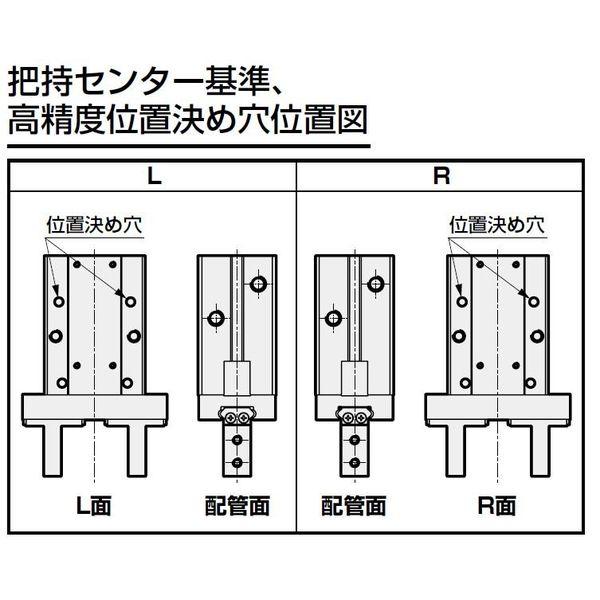 CKD 高耐久機器 HPシリーズ リニアスライドハンド ロングストローク LSHL-A25D2N-N-HP1 1台（直送品）