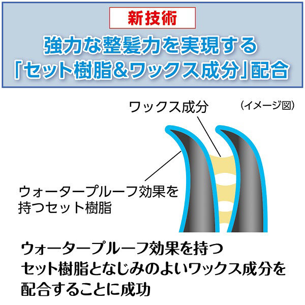 ファイントゥデイ ウーノ エクストリームハード 729022 80G×6点（直送品） アスクル