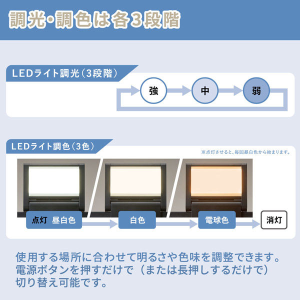 自撮りライト Ｗｅｂ会議用スクエアライト 3色光/3段階調光/PCL10クロ