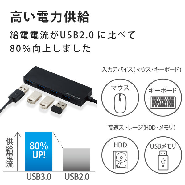 USBハブ USB3.0×4ポート/バスパワー/MacBook Chromebook他/ブラック U3H-FC04BBK エレコム - アスクル