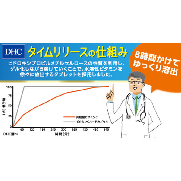 DHC 持続型葉酸 60日分 ×7個セット 健康・美容 ディーエイチシーサプリメント - アスクル