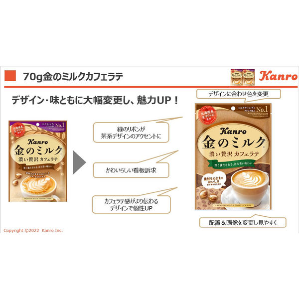 金のミルクキャンディ カフェラテ 70g 6袋 カンロ キャンディ 飴