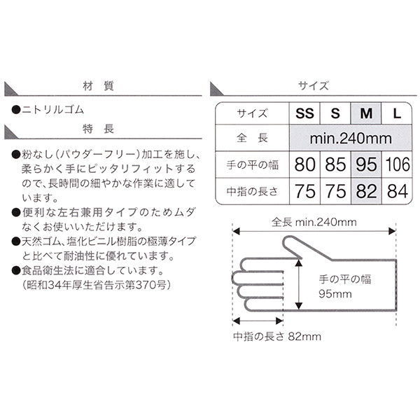 使いきりニトリル手袋】 川西工業 ニトリルグローブ クイックフィット