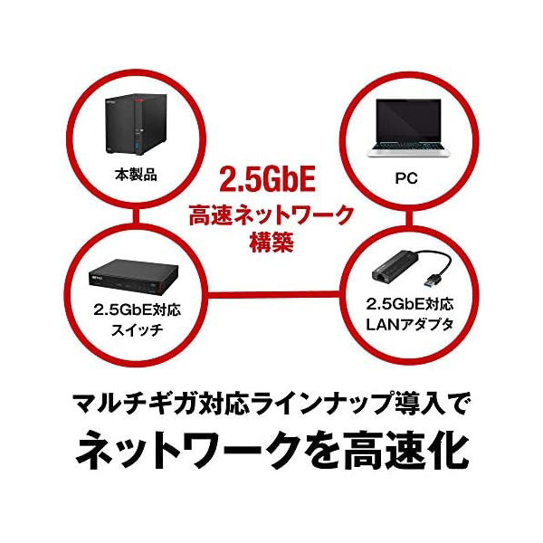 NAS（ネットワークハードディスク）8TB 2ドライブ リンクステーション HDD LS720D0802 1台 バッファロー