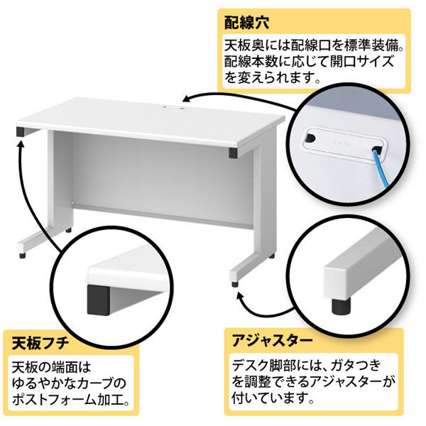 プラス スチールOAデスク フラットライン 平机 引出し無 天板ホワイト