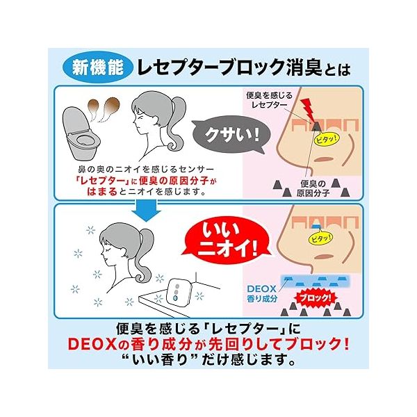 エステー 消臭力 DEOX（デオックス） トイレ用消臭芳香剤 つけかえ 1