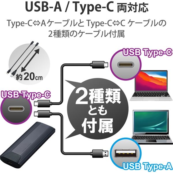 ロジテック USB3.2(Gen2)対応M.2 NVMe SSDケース/ソフト付 LGB