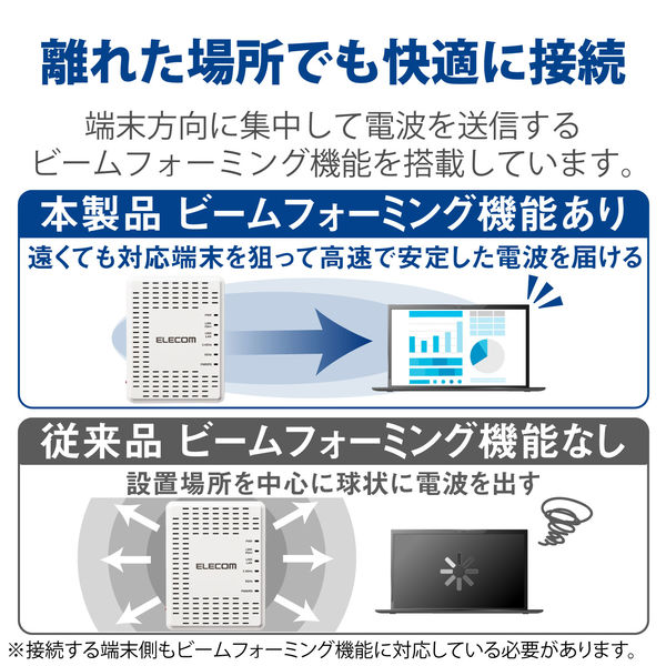 無線アクセスポイント AP 1201+574Mbps Wi-Fi 11ax 小型 最大100台 PoE WAB-S1775 エレコム 1個 - アスクル