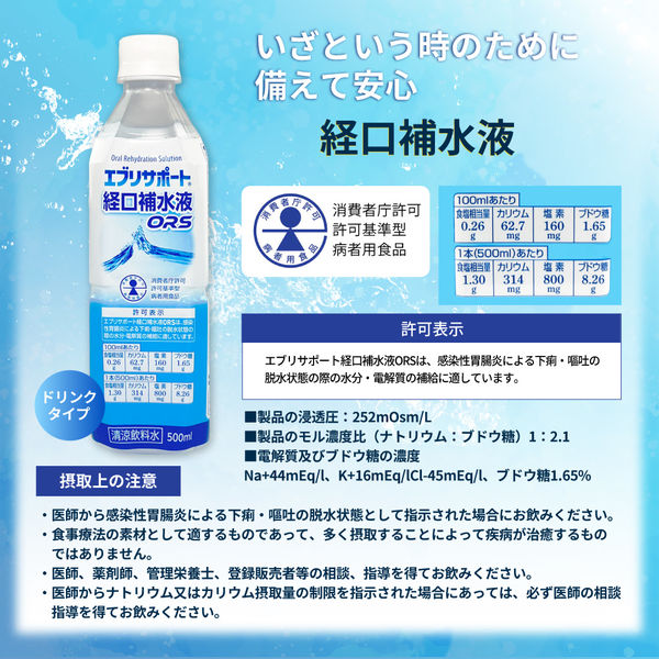 熱中症対策キット (レッド) クーラーバッグに入った応急処置セット