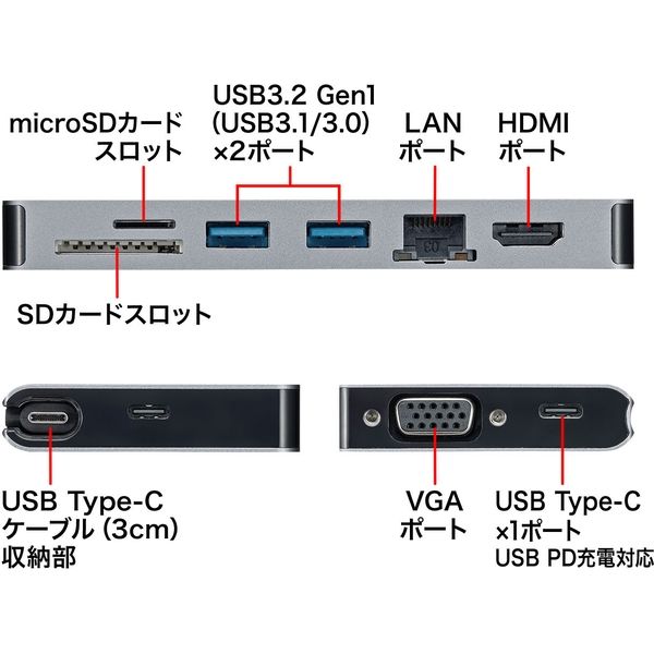 サンワサプライ USB Type-C　ドッキングハブ USB-3TCH13S2 1個