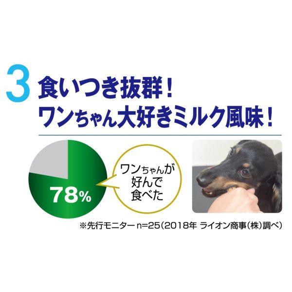 ペットキッス 食後の歯みがきガム プレミアム プチタイプ 50g