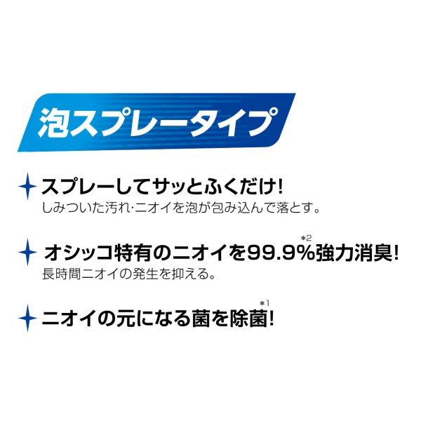 アウトレット】シュシュット！ 猫トイレ用 除菌クリーナー 国産 本体