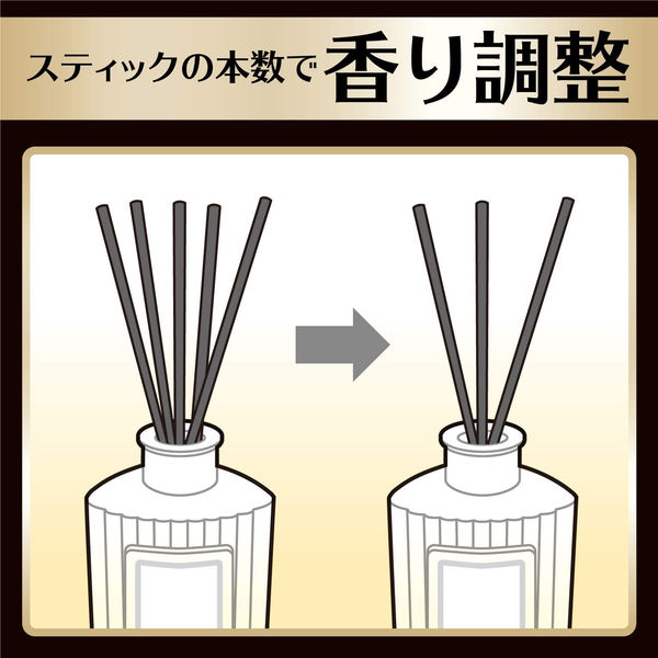 サワデー香るスティック グランパルファム パルファムブラン 部屋用